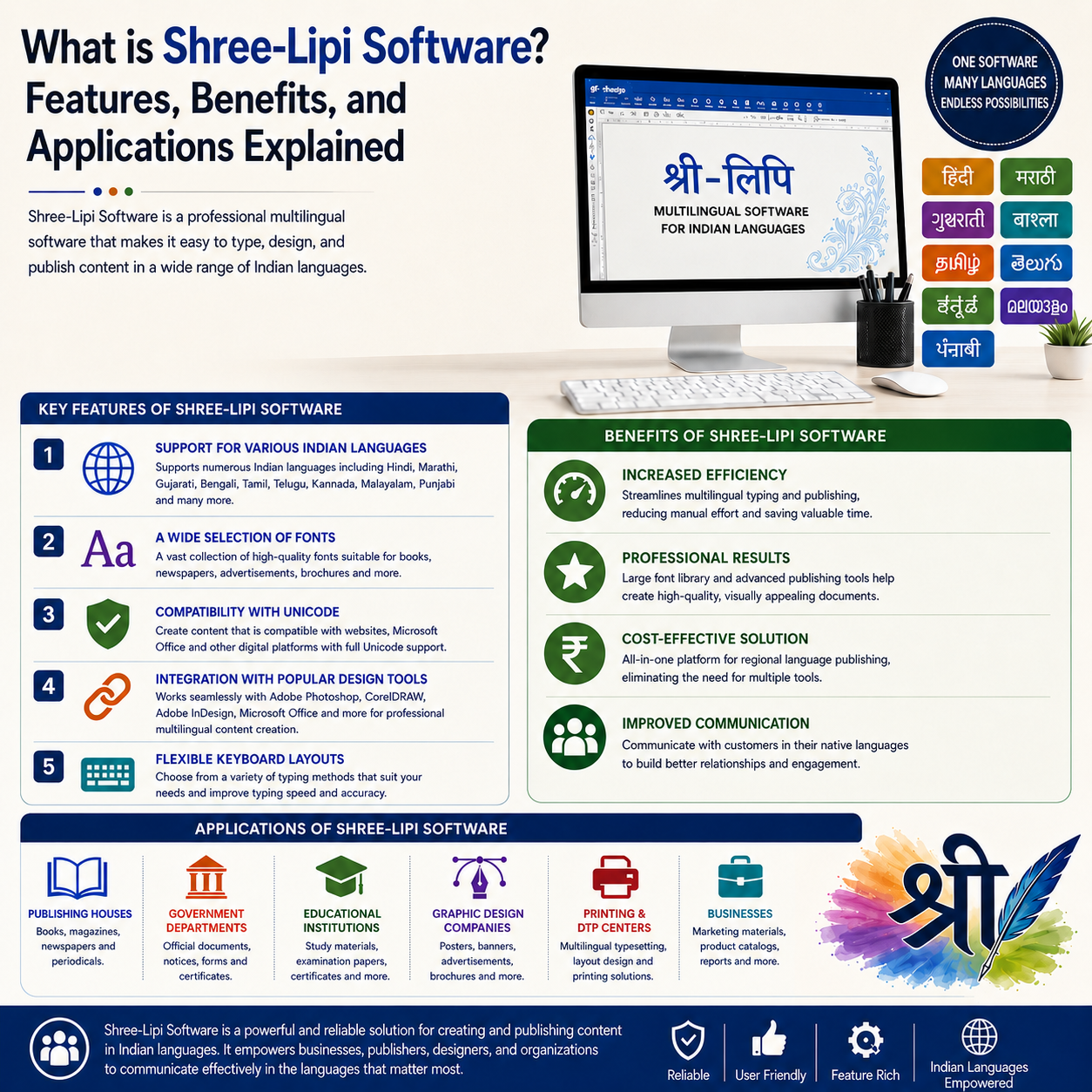 What is Shree-Lipi Software? Features, Benefits, and Applications Explained