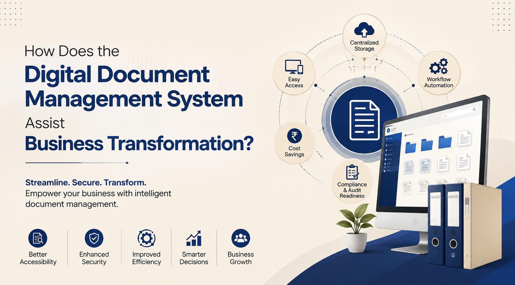 How Does the Digital Document Management System Assist Business Transformation?